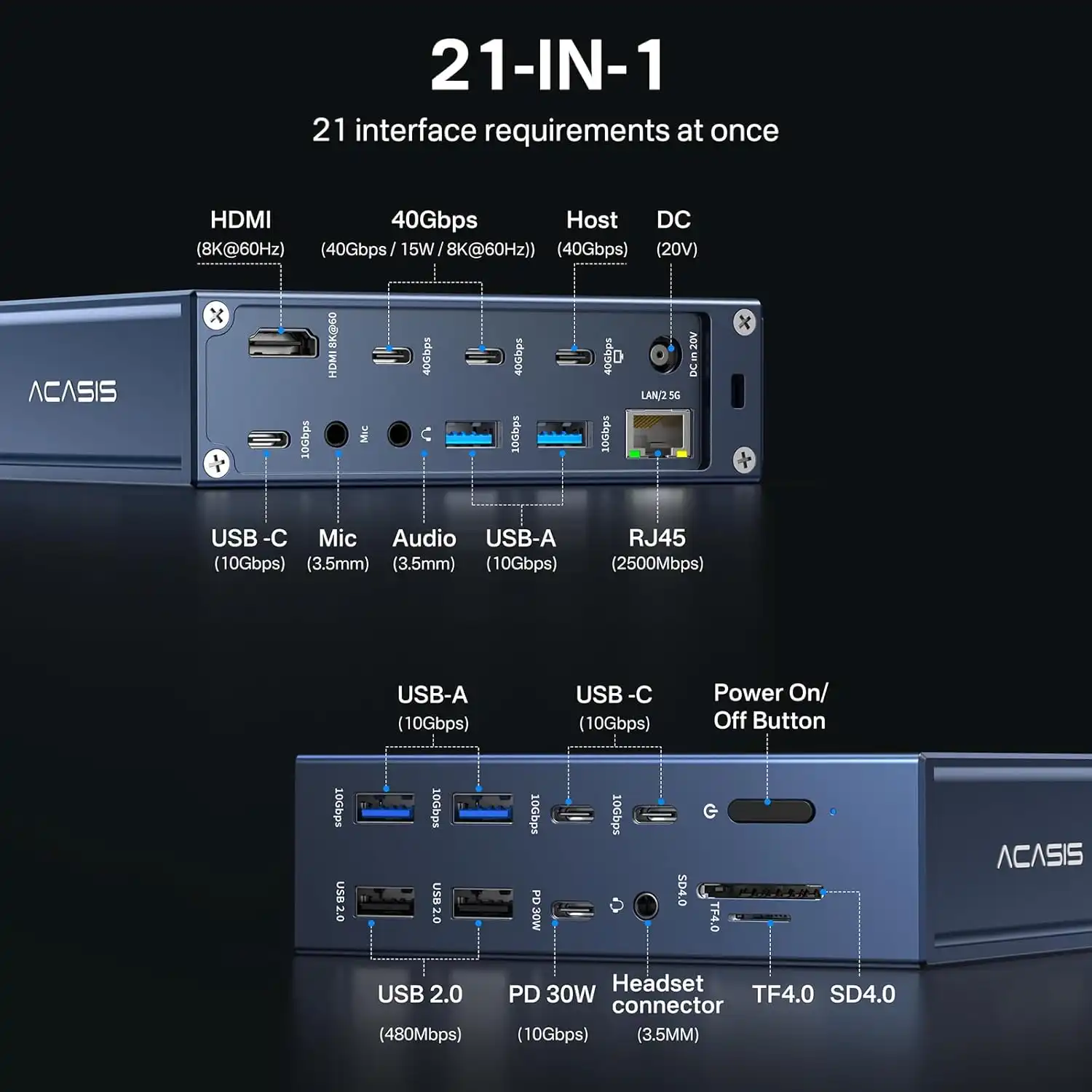 ACASIS Thunderbolt 4 Dock - Thunderbolt 4 dock